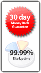 99.99% Uptime and 30-day money back guarantees